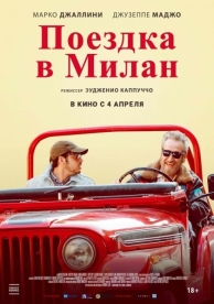 Поездка в Милан (2024)